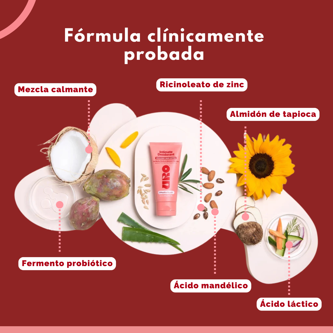 URO CREMA ÍNTIMA® 2X1 | Protección y Frescura Total + Guía GRATIS - PRAGMATIK